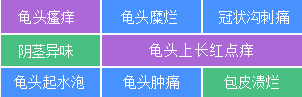 泌尿感染